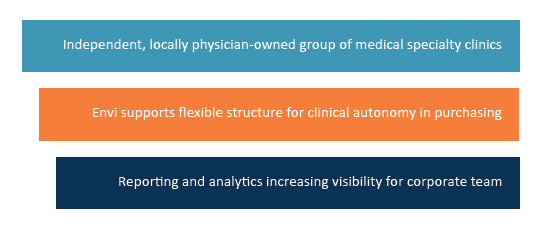 Cedar Valley Medical Specialist Case Study Hightlights